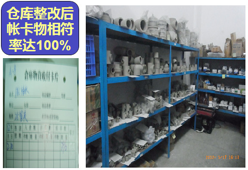 企業(yè)形象化，行為規(guī)范化