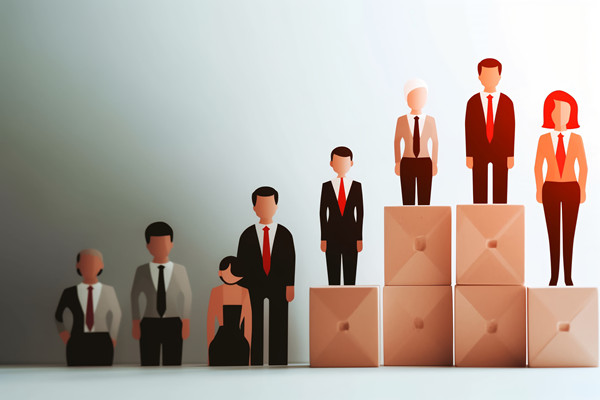 前期人力資源建設(shè)中的工作分析、崗位評(píng)估結(jié)果！