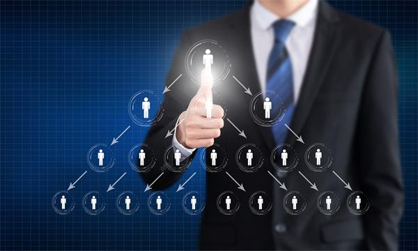 為什么企業(yè)要注意組織架構(gòu)的設(shè)置和職能職責(zé)的梳理？