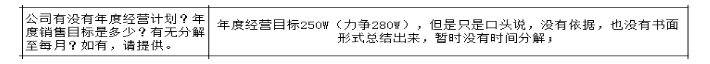 公司各部門(mén)沒(méi)有明確的管理指標(biāo)，如何設(shè)計(jì)解決思路？