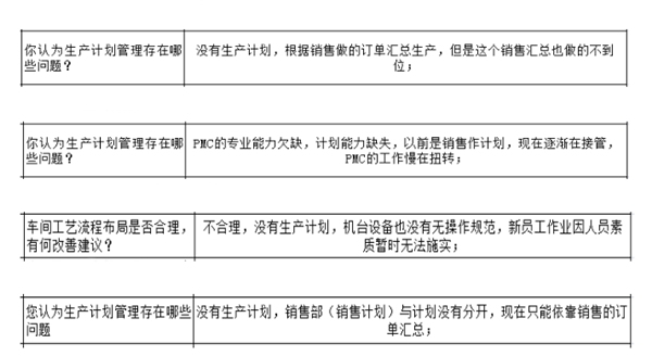 PMC沒做生產(chǎn)計劃，經(jīng)常出現(xiàn)插單生產(chǎn)情況怎么解決？