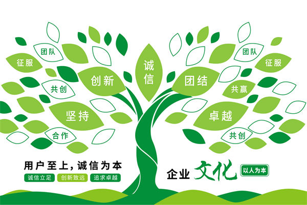 文化落地虛?。咳绾巫屍髽I(yè)文化真正滲透每個(gè)員工？