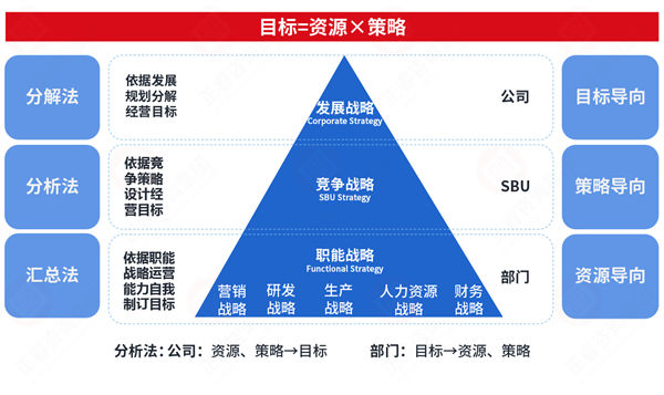 市場突變計劃失效，年度計劃如何靈活應(yīng)對突發(fā)情況？