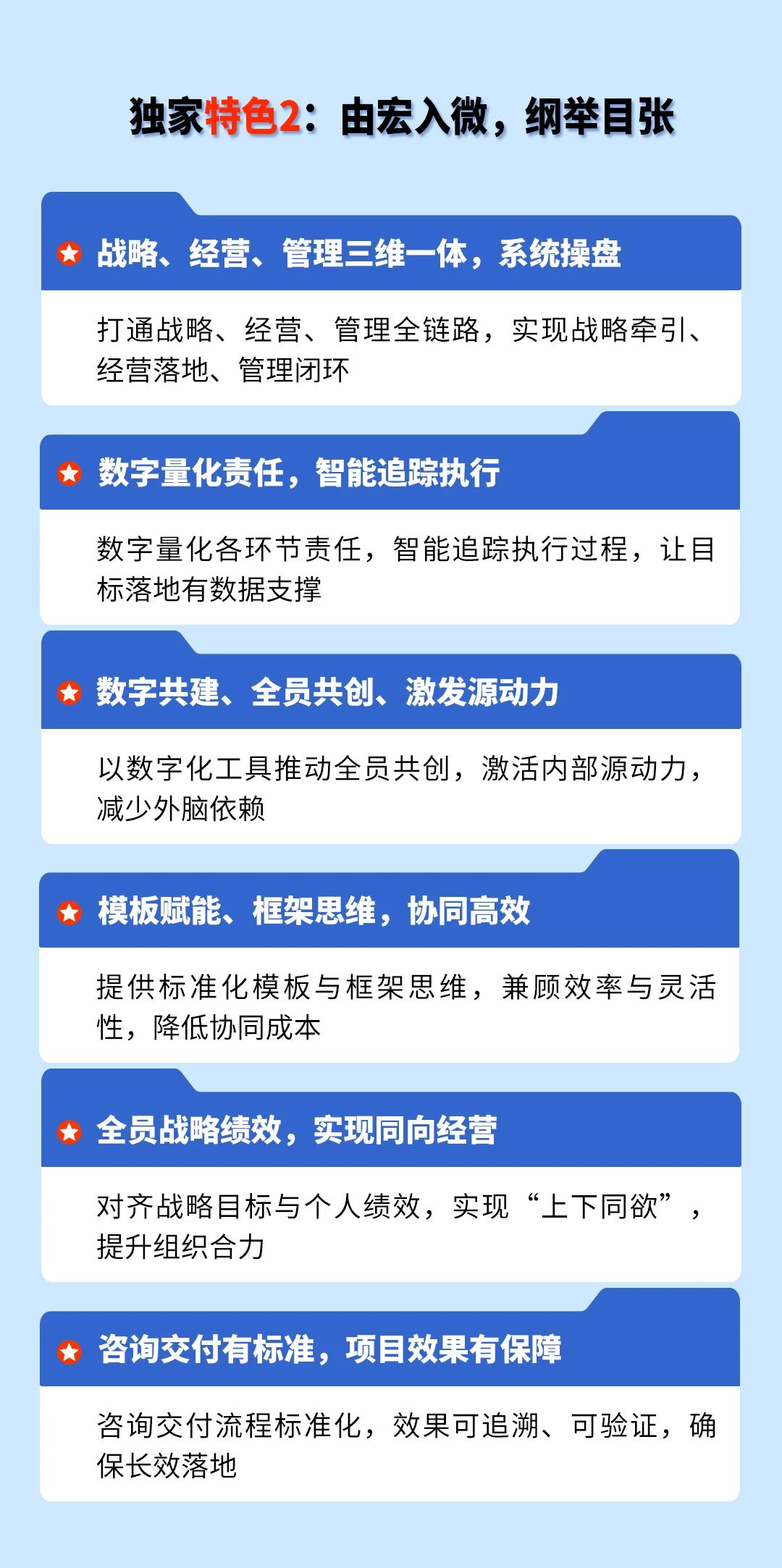 戰(zhàn)略突圍，數(shù)字賦能——從戰(zhàn)略到執(zhí)行SMS產(chǎn)品說明會(huì)