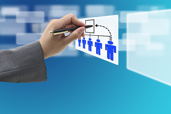 知名的薪酬管理咨詢公司哪家好，可助力設(shè)計(jì)長(zhǎng)期激勵(lì)方案嗎？