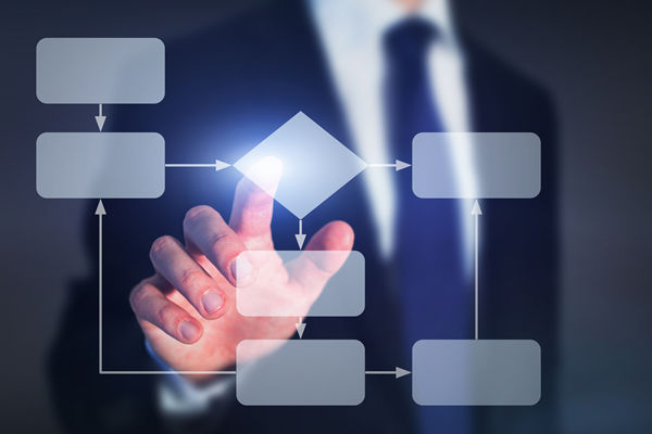 哪個組織規(guī)劃咨詢公司最可靠，能搭建適配的組織架構(gòu)么？