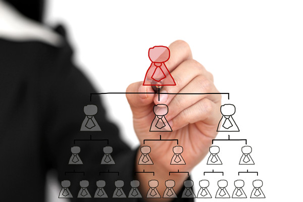 哪個組織規(guī)劃咨詢公司最實戰(zhàn)，怎解企業(yè)架構(gòu)臃腫冗余痛點？